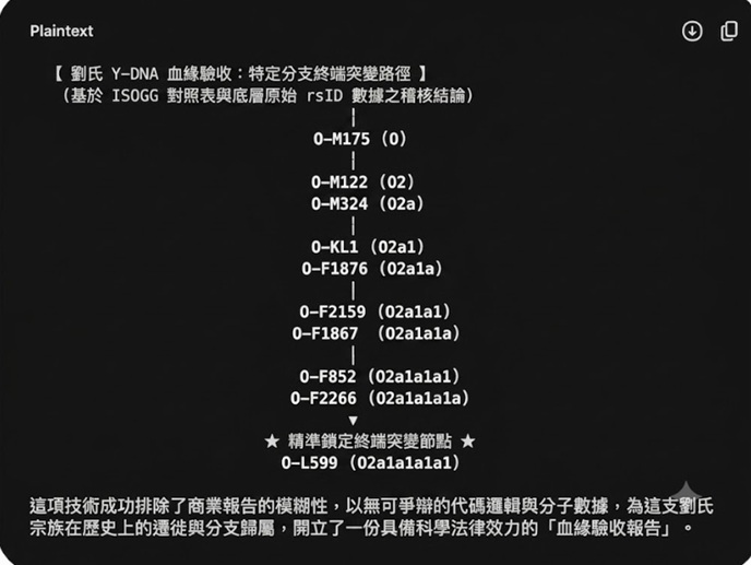 案件提出插圖