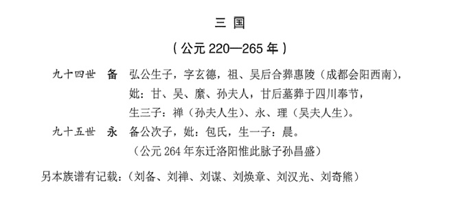 主圖